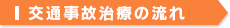 交通事故治療の流れ